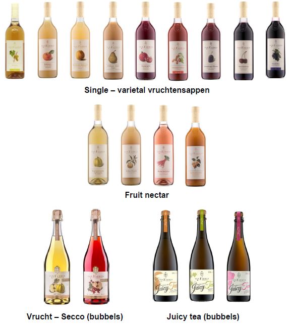 Alcoholvrije vruchtensappen